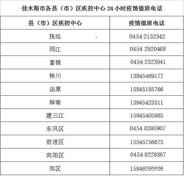 淮安最新24小时医保卡余额回收联系方式方法分析(最方便真实的淮安回收医保卡金额方法)