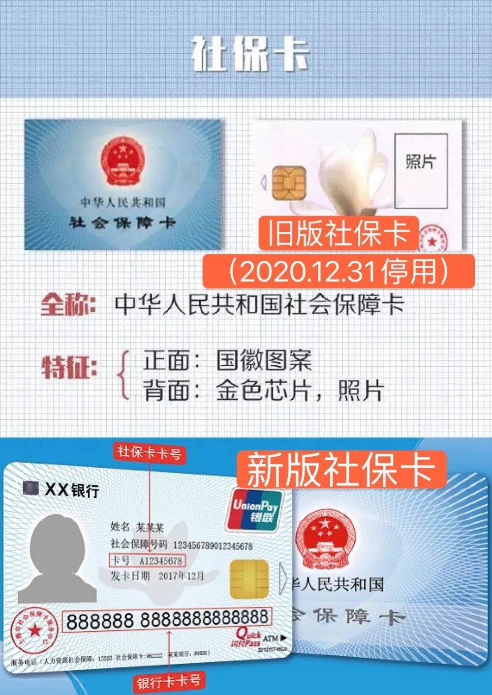 淮安最新上海24小时套医保卡方法分析(最方便真实的淮安上海24小时套医保卡流程详解方法)