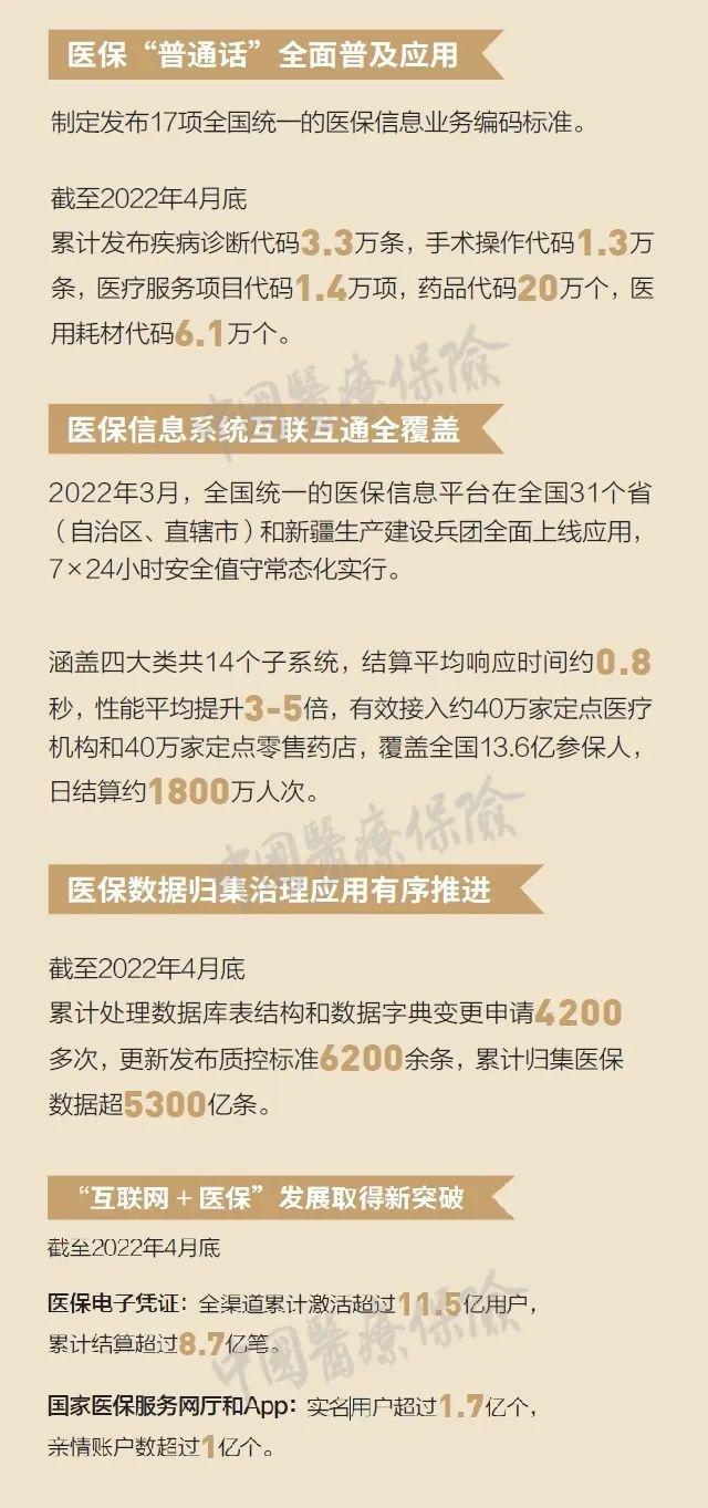 淮安最新24小时高价回收医保方法分析(最方便真实的淮安医保取现24小时微信方法)