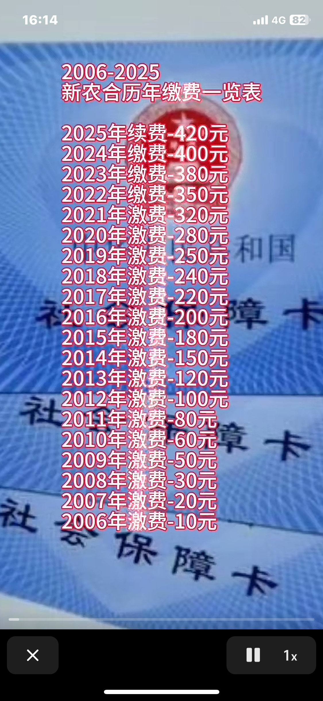 淮安最新急用钱套医保卡一般收多少方法分析(最方便真实的淮安24小时医保套现微信方法)