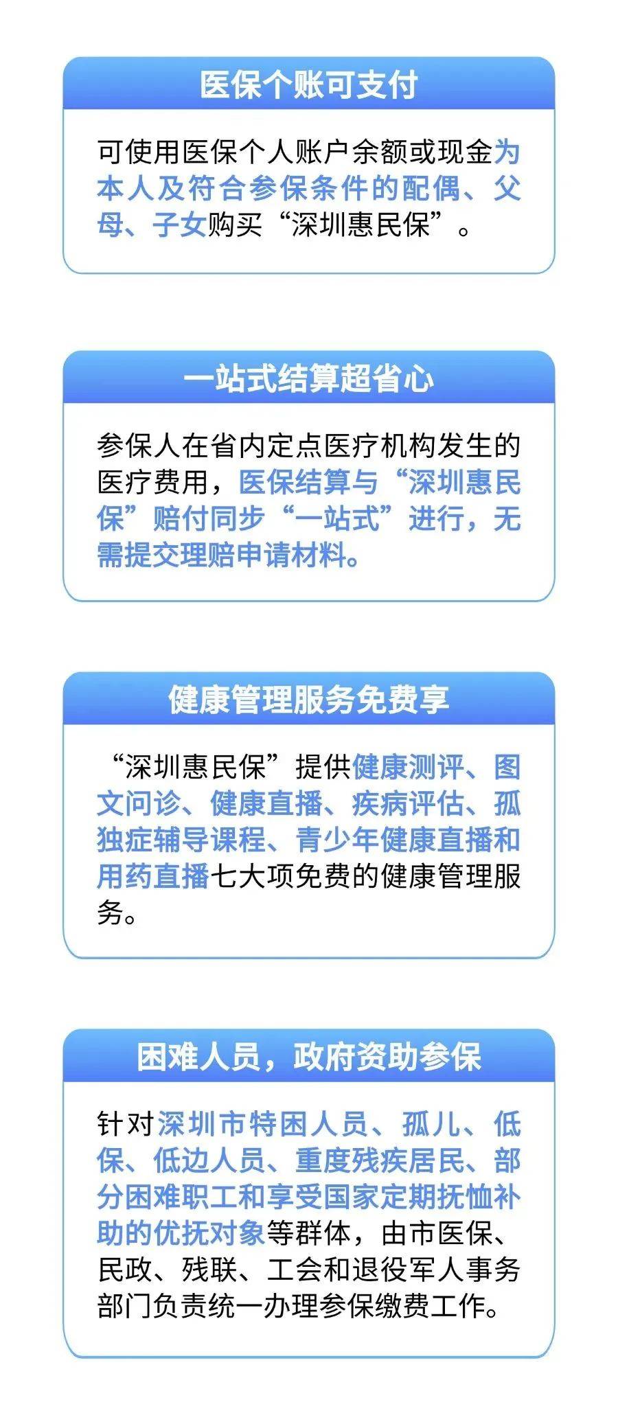 淮安最新城市惠民保障怎么取消方法分析(最方便真实的淮安如何取消惠民保自动微信扣款方法)