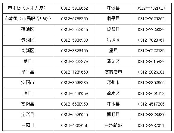 淮安最新医保卡有到期时间吗方法分析(最方便真实的淮安医保卡有到期时间吗现在方法)